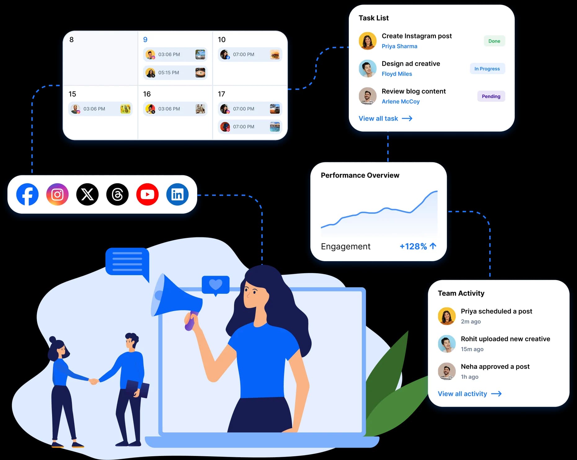 RepeatPost social media management dashboard for marketing teams