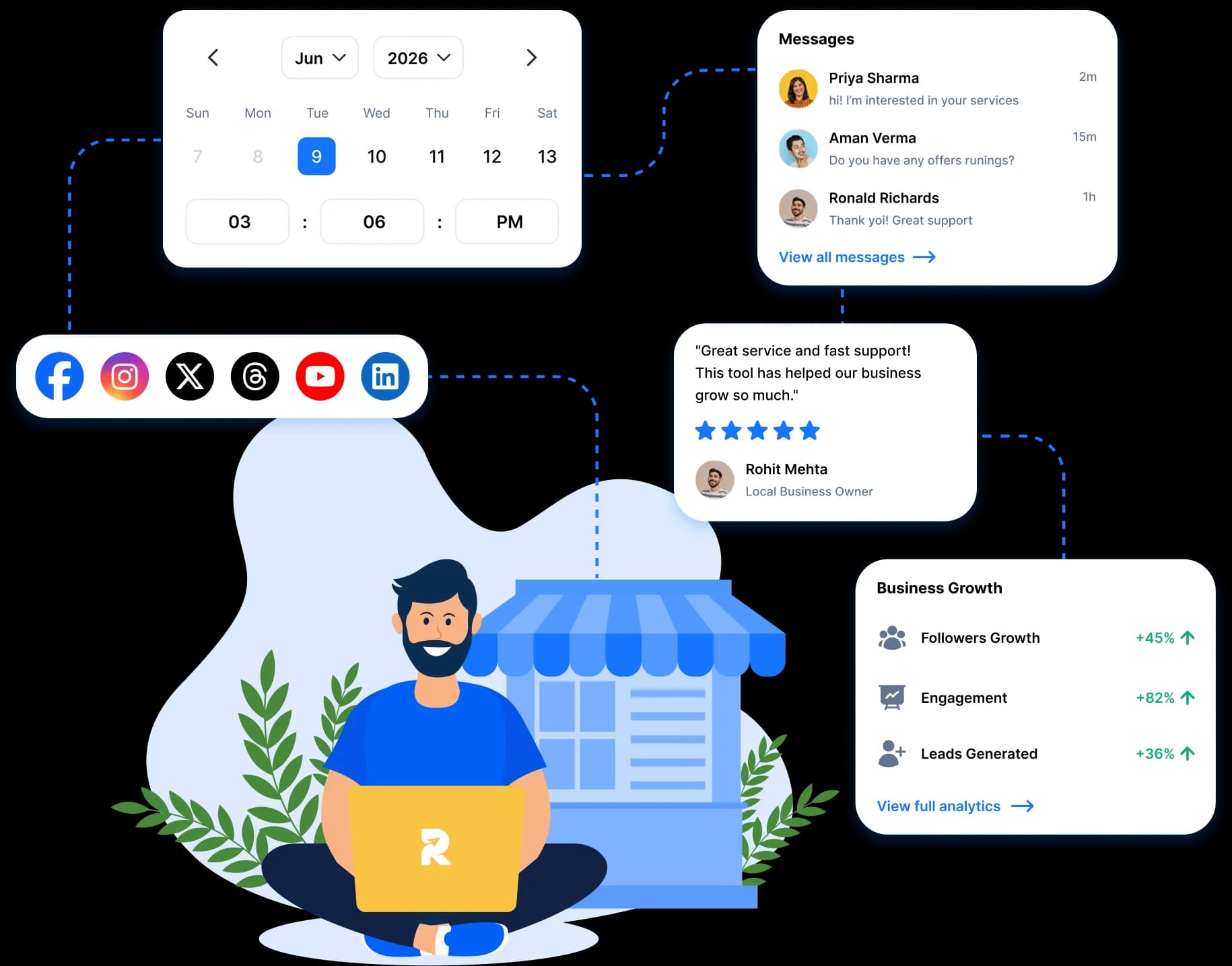 RepeatPost social media dashboard for a small business
