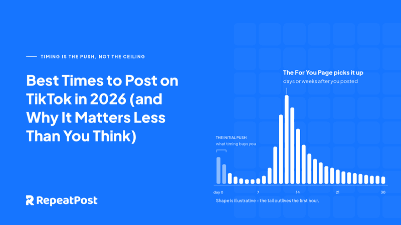 Best Times to Post on TikTok in 2026 (and Why It Matters Less Than You Think)