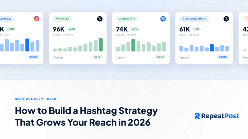 How to Build a Hashtag Strategy That Grows Your Reach in 2026