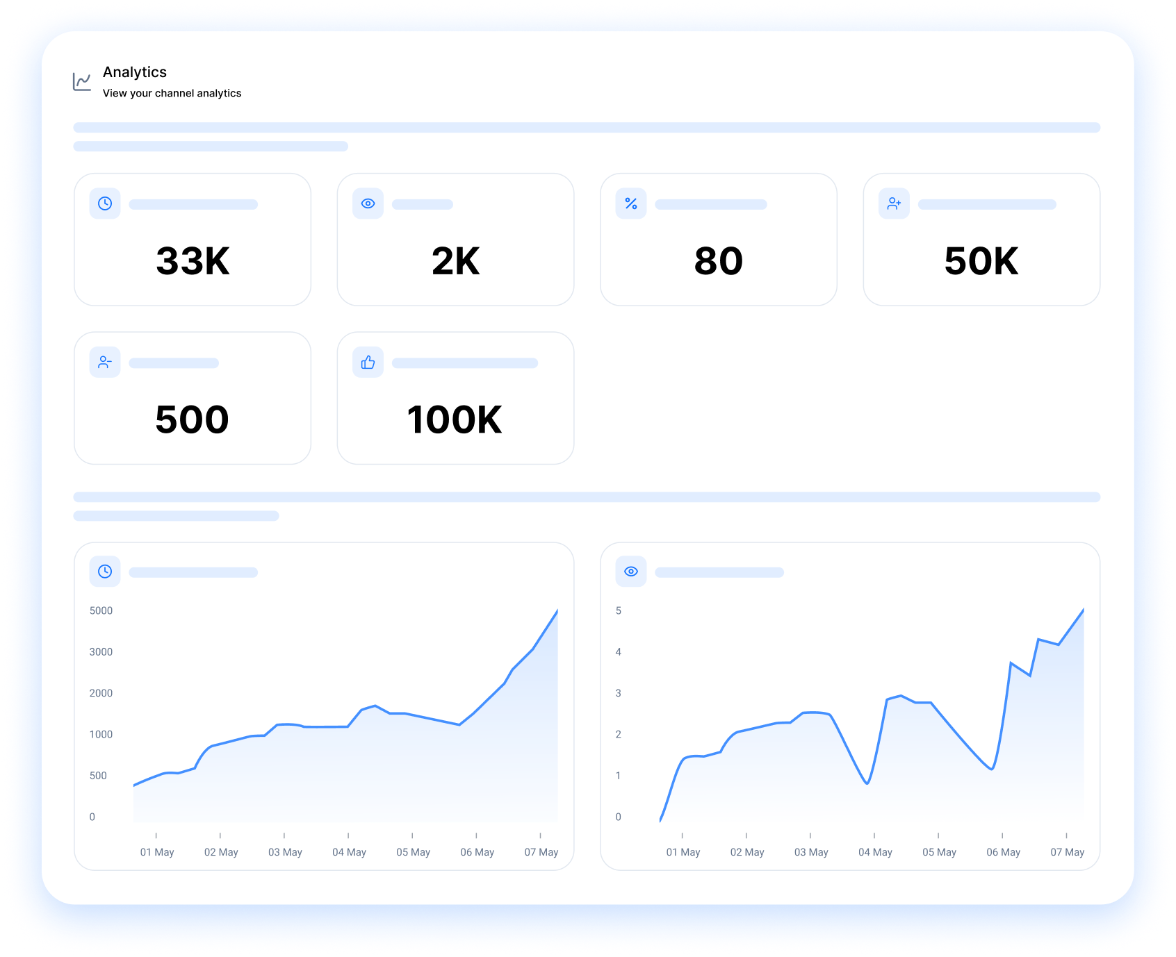 pinterest analytics dashboard