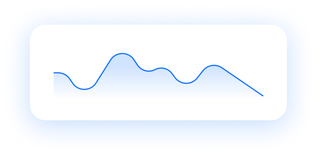 performance trend chart