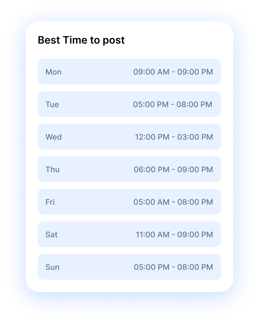 best time to post