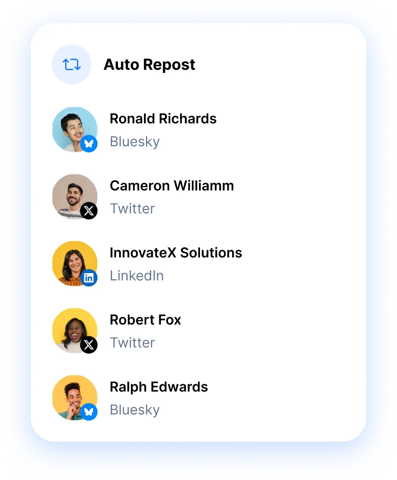 auto repost to accounts on Bluesky, Twitter and LinkedIn