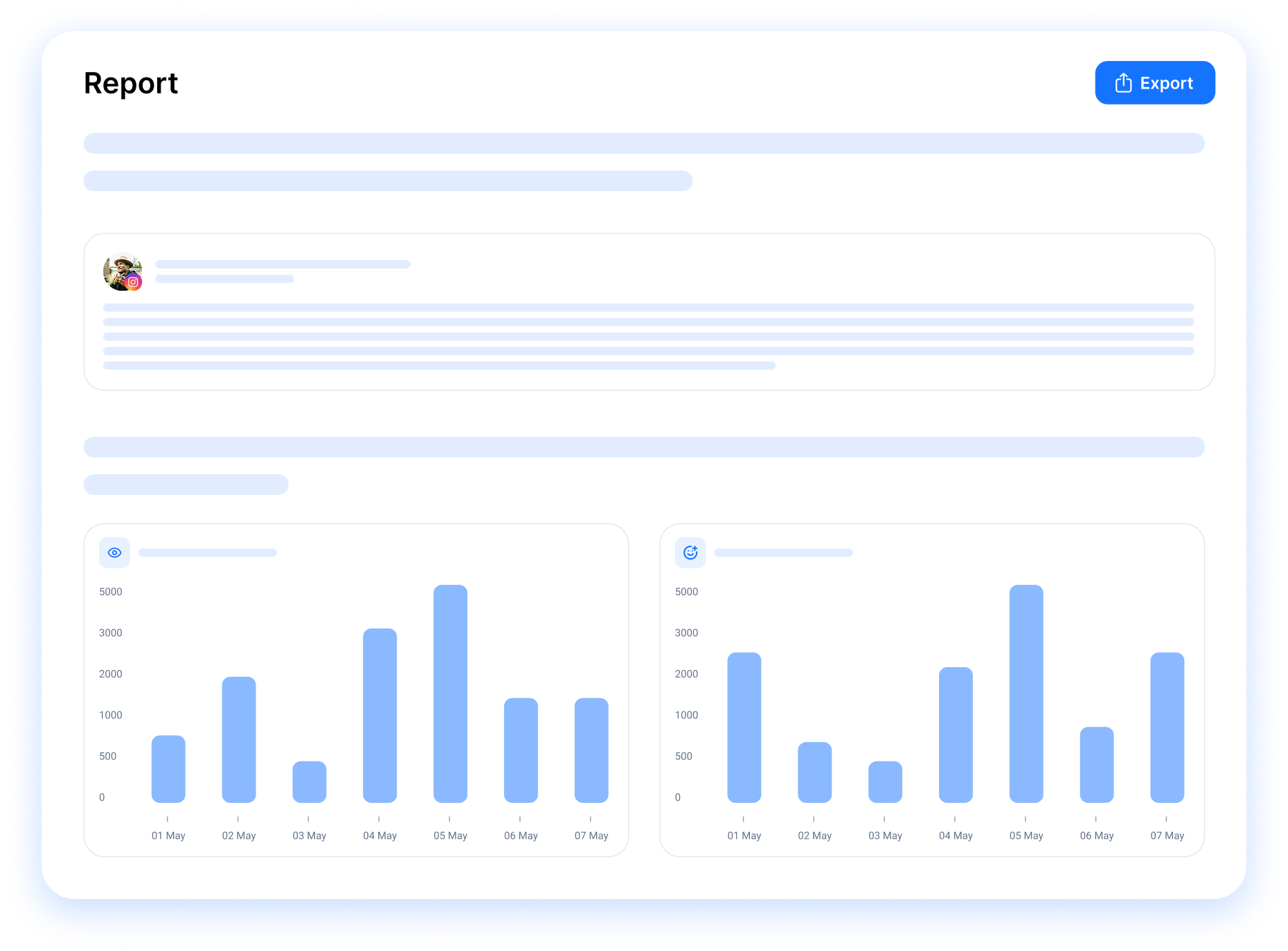 pinterest board performance report