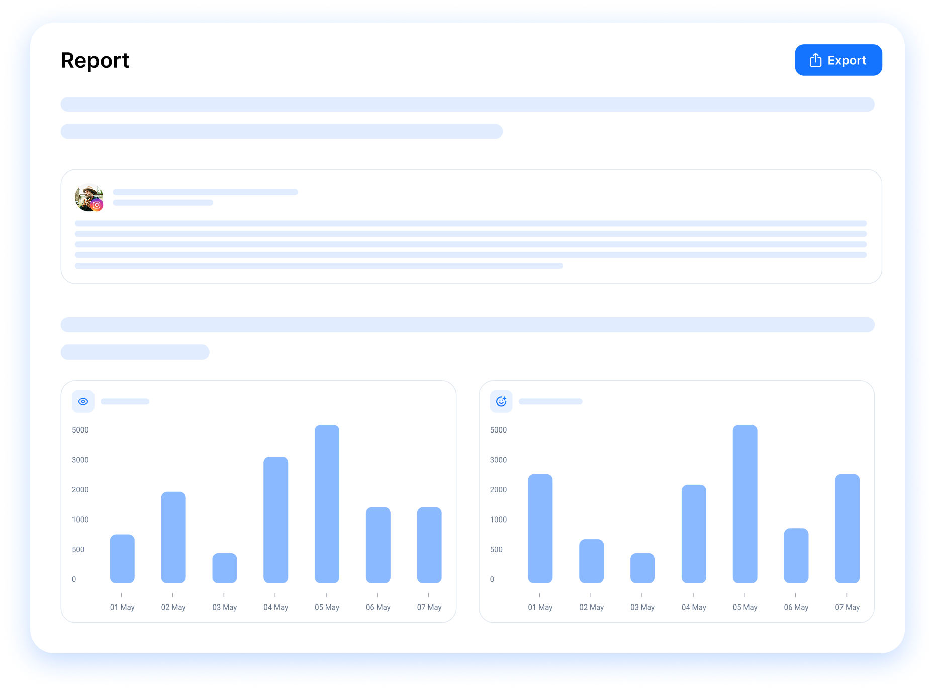 RepeatPost client report with daily bar charts and an Export button