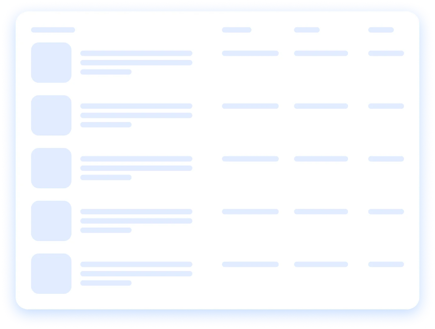 Table of posts imported from a CSV file