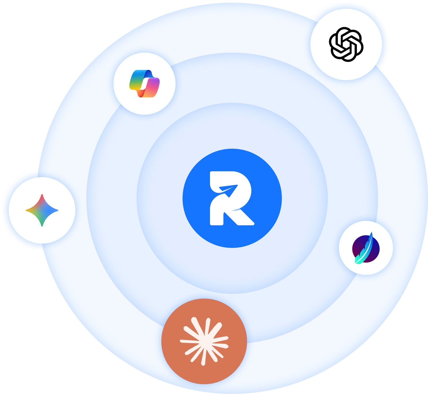 RepeatPost connected to AI assistants including ChatGPT, Claude, Gemini and Copilot