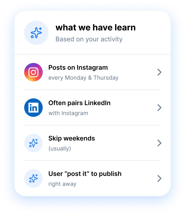 Habits the AI agent has learned: posting days, paired channels, skipped weekends