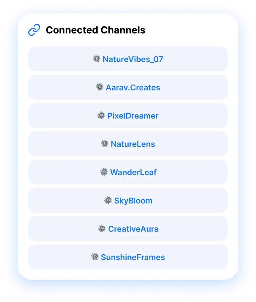 Connected channels list in the RepeatPost Telegram bot