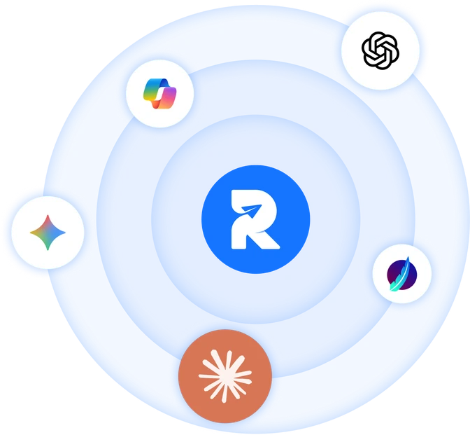 RepeatPost MCP at the center of Claude, ChatGPT, Copilot, Gemini and LibreChat