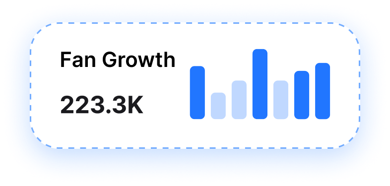 fan growth stat