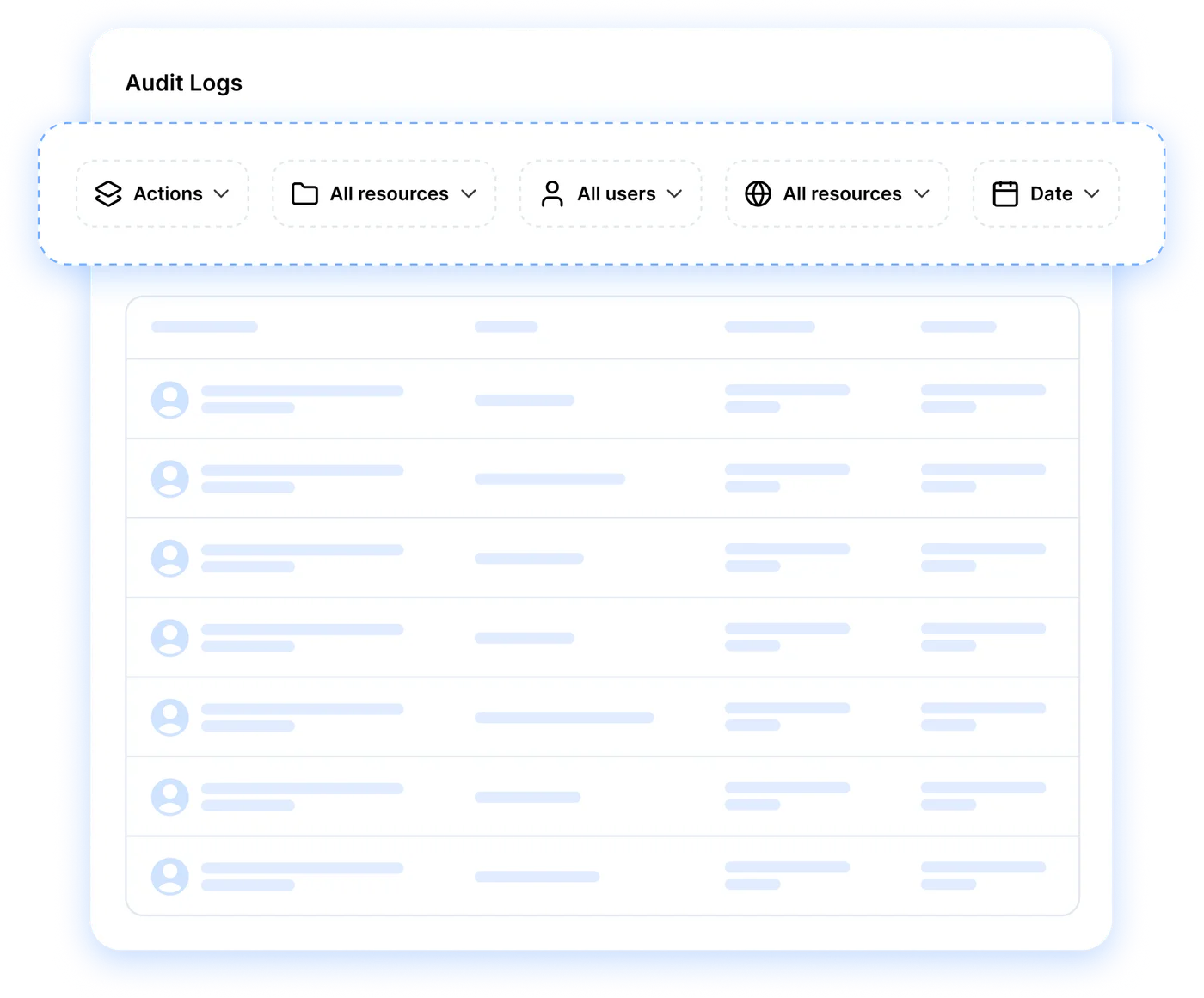 Audit logs filtered by action, resource, user, source and date