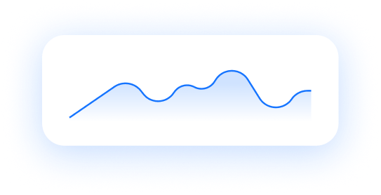 performance trend chart
