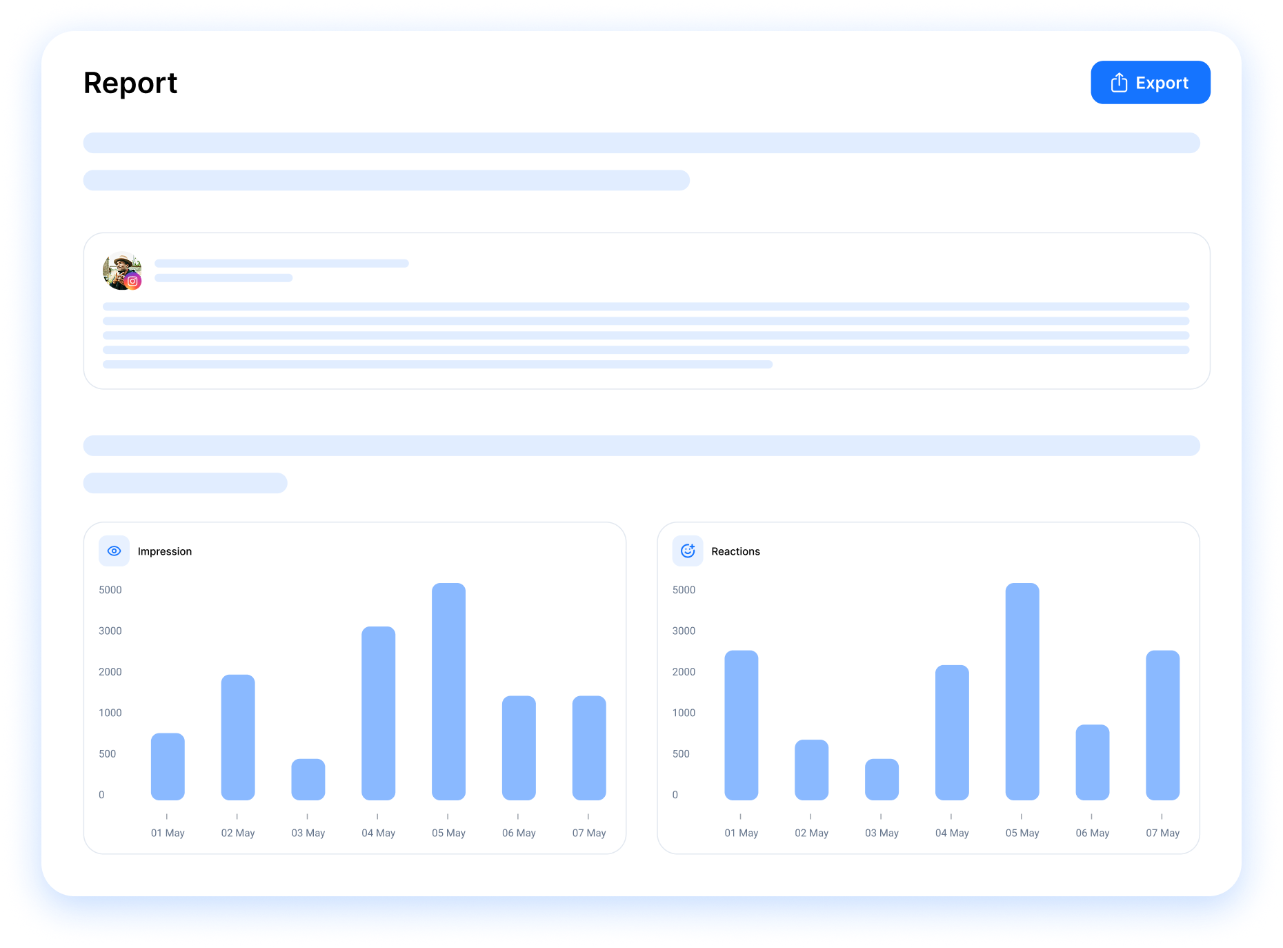 automated branded analytics report