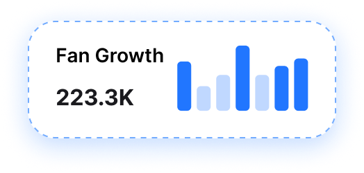 fan growth stat