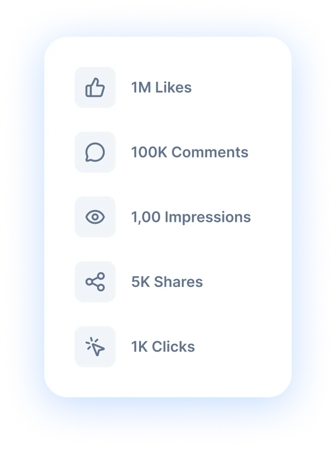 post analytics showing likes, comments, impressions, shares and clicks